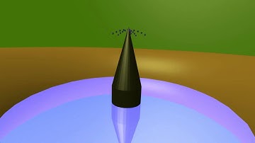 Simulación de emisores de partículas