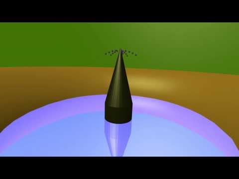Simulación de emisores de partículas