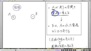 高校物理解説講義：｢電場｣講義２