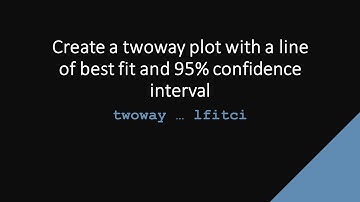 SDAS Stata TechTok - twoway lfitci with 95% confidence interval