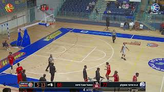 q4 coach and bench management
