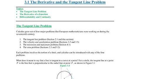 3.1 The Derivative and the Tangent Line Problem-1