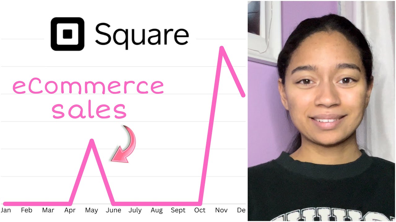My First Year Running An Online Shop | Square Online Store Review & 2024 Sales