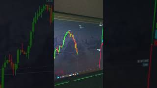 Бинарные опционы. #торговыесигналы \ #трейдингстратегии. #стратегии, #трейдингдляначинающих