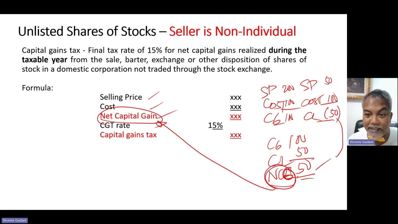 Sale and Disposition of Unlisted Shares of Stocks