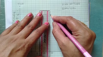 8 Std maths. practice set 11.3. Chapter 11 Statistics. State board.