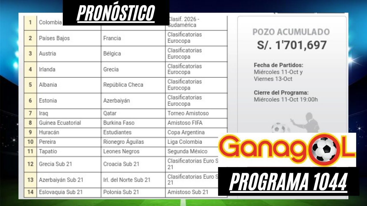 Análisis y predicciones del Programa Ganagol 1084 - Resultados de futbol:  Ganagol