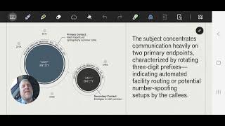 Celebrity Forensic Evaluation of the "Charge Back" and Fees on My Phone Account Net Worth