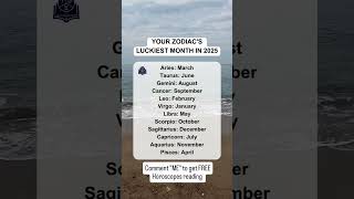 2025 Predictions: When Will Your Zodiac Shine the Brightest?🔮 #zodiacsigns #astrology #zodiac
