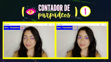 👁️ CONTADOR DE PARPADEOS 👁️ (Parte 1) | Python - MediaPipe Face Mesh - OpenCV