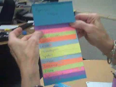 How To Create A Flip Chart