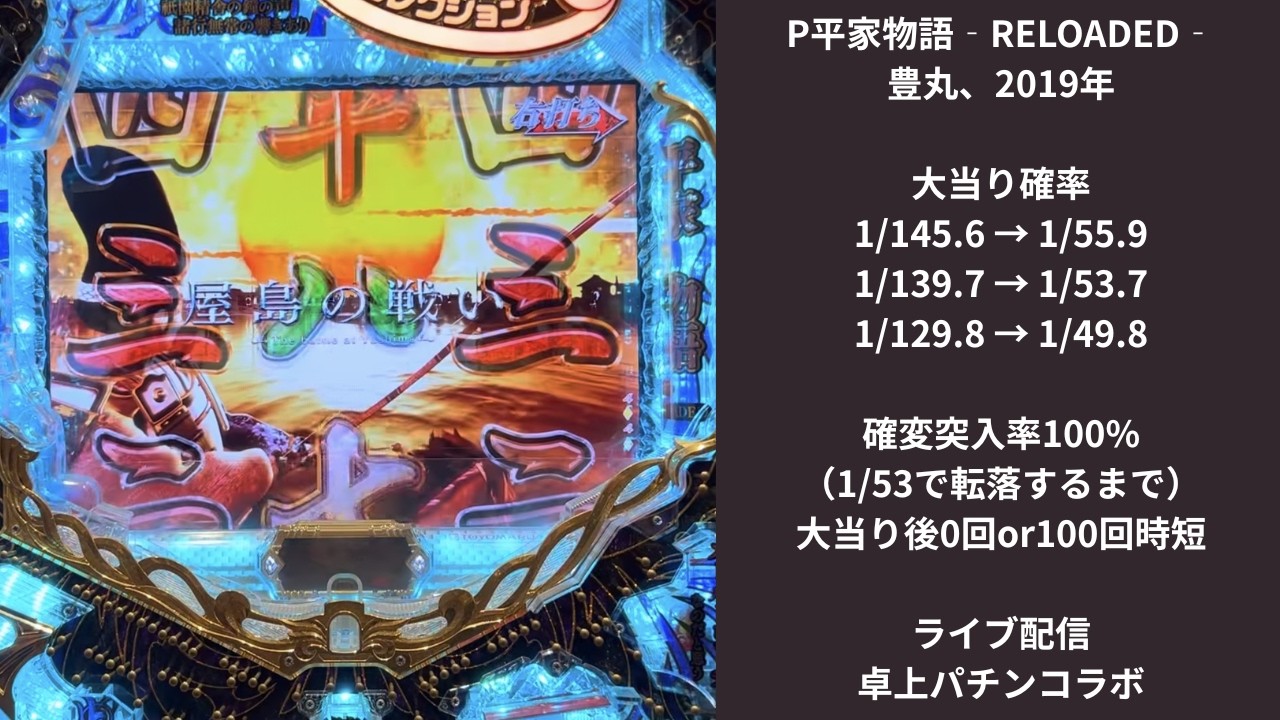 P平家物語-RELOADED-（豊丸）9/7ライブ配信終了分 - YouTube