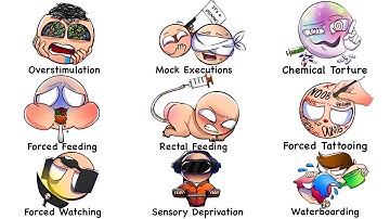 Every BANNED Torture In 15 Minutes