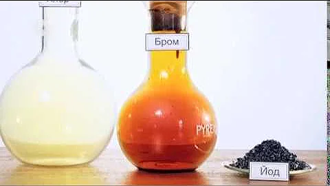 Галогены