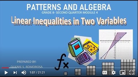 Lesson Demonstration on Graphing Linear Inequalities in Two Variables for Grade 8 Mathematics