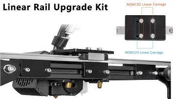 Ender 3 Series X-axis Linear Rail Upgrade Kit for MGN12H and MGN12C Rail