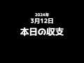 【デイトレ】微益・同値撤退繰り返す…、握力がないと利益は積みあがらない…／デイトレード収支報告・明日の好材料や決算銘柄・注目銘柄・経済指数など【株式投資】