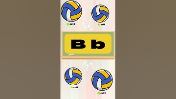 Learn My ABCs | Letters Aa Bb Cc | Watch full video for A-Z on @LearnMy channel #abcs #learnmyabcs