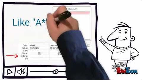 QUERIES 101 (REGISTERS THAT START WITH LETTER...)
