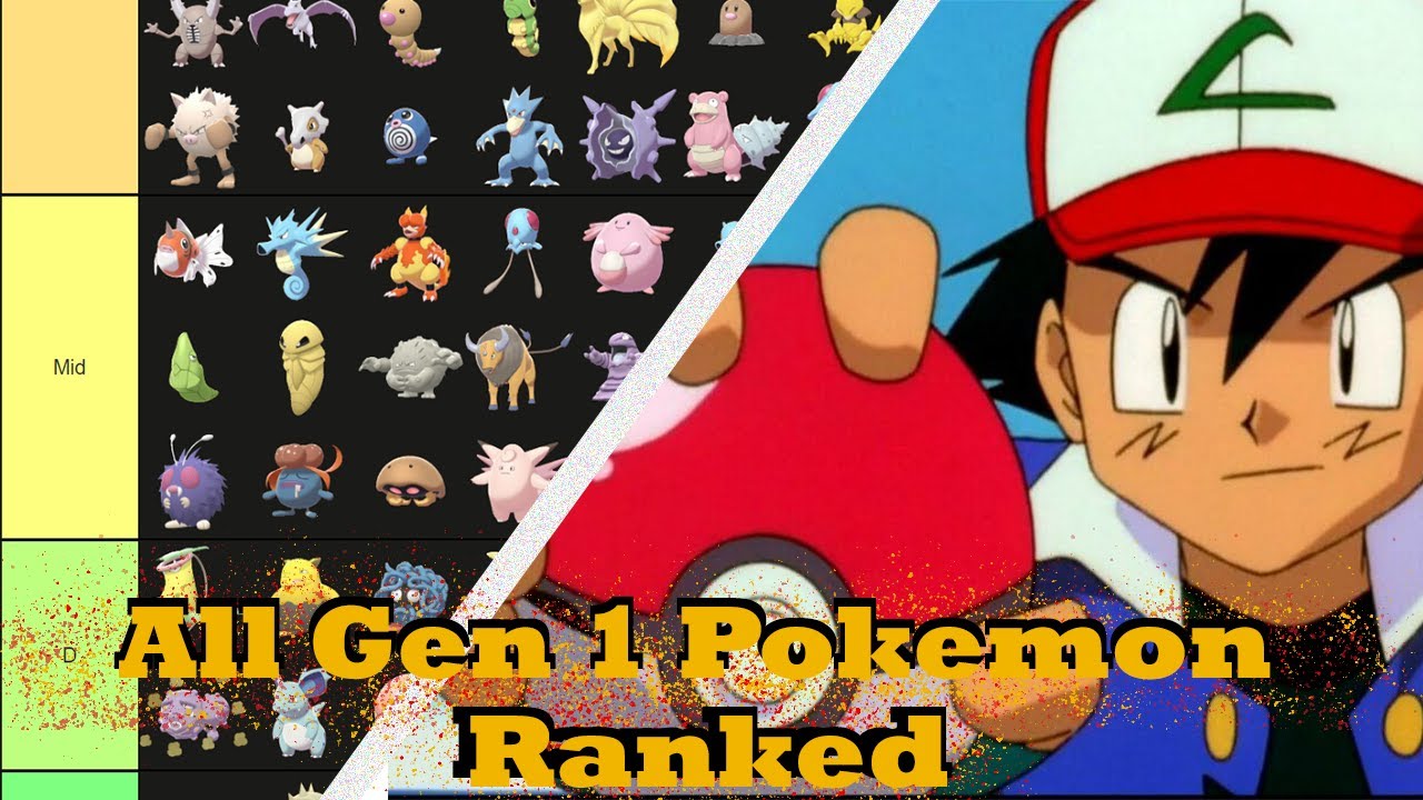 Pokémon: Every Gen 1 Game Ranked