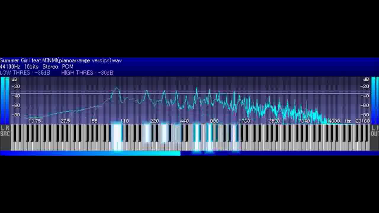 西野カナ Summer Girl Feat Minmi Pianoarrange Version Youtube 西野カナ Summer Girl Feat Minmi Pianoarrange Version Youtube