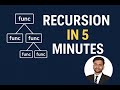Recursion Explained in 5 Minutes | Easy for Beginners