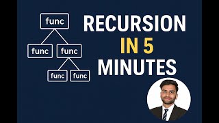 Recursion Explained in 5 Minutes | Easy for Beginners