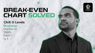 Break-even Chart Solved | CAIE O Level Business 7115/11 Oct/Nov 2025 | Fyruz Khan
