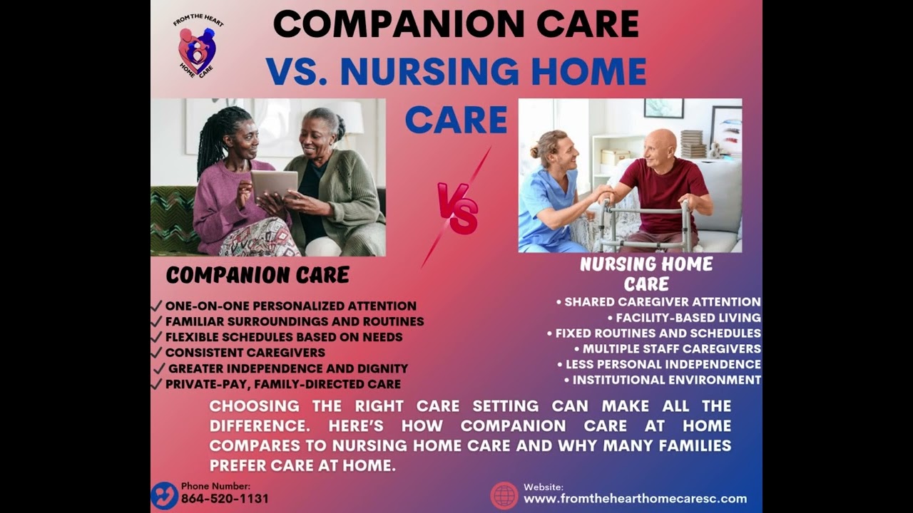 🏡 Home or Facility? The Choice Matters.