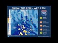 Weekly Weather Briefing, Feb 19, 2019 - NWS Spokane, WA