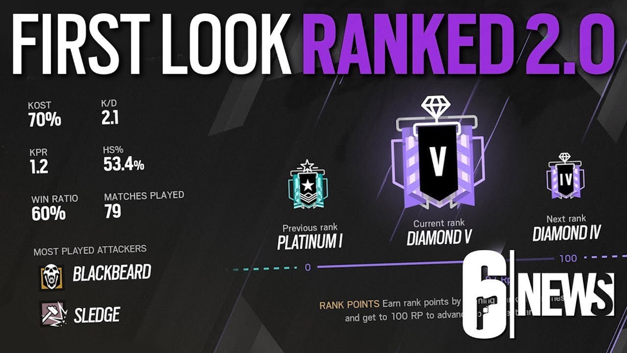 The *NEW* Ranked 2.0 System *REWORK* Will Finally Revive Siege ...
