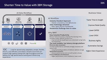 Unifying the Silos: Optimize your Data Pipeline for Analytics and AI