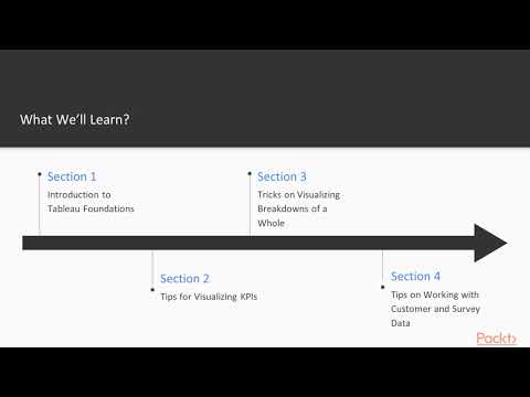 Tableau Tips, Tricks, and Techniques : The Course Overview | packtpub.com