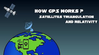 How GPS Works  Science Behind Satellites, Triangulation, and Relativity in USA Navigation System