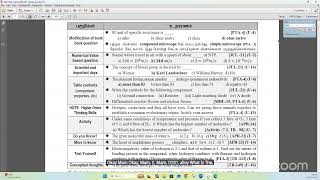 TN SSLC Science - Free Online Doubt Clearance session - 2026