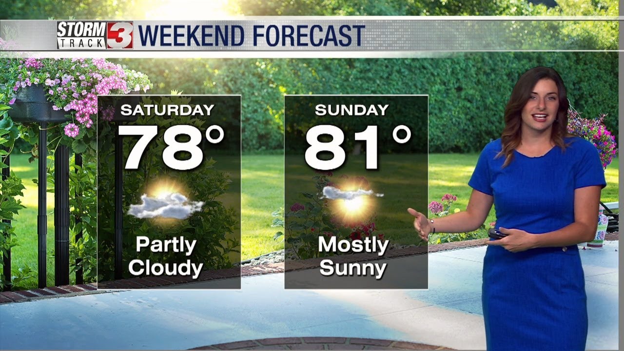 Comfortable temperatures and sunshine expected through the weekend ...