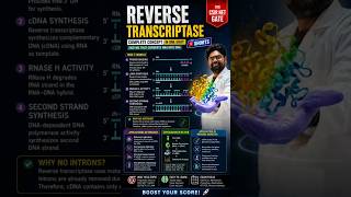 reverse transcriptase and its applications!!!
