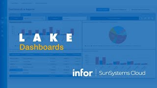 LAKE Apps | Dashboards and Reporting for Infor SunSystems