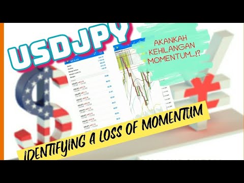 BBMA; USDJPY KEHILANGAN MOMENTUM PADA TF WEEKLY