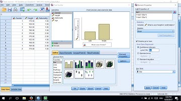 Graphs: Introduction, Histogram, Boxplot in SPSS, part 2