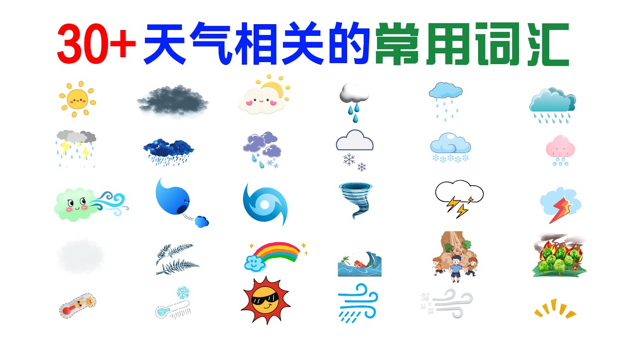 [Weather Vocabulary] 30+天气相关词汇 | 零基础中文词汇课 - YouTube