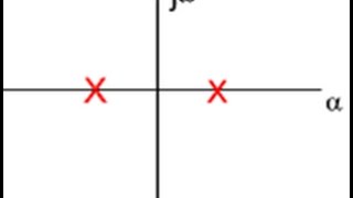 ROUTH HURWITZ TRICKY QUESTIONS :GATE 2018
