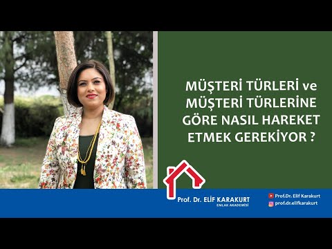 Video: Müşteri değer önermelerinin farklı türleri nelerdir?