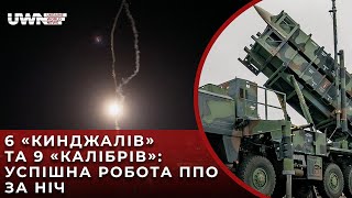 Як 16 травня українська ППО врятувала Київ від російських ракет? UWN знає