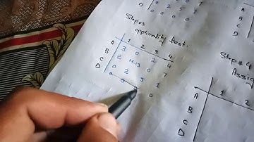 Assignment problem in urdu |(Hungarian method)| minimisation type| operational research