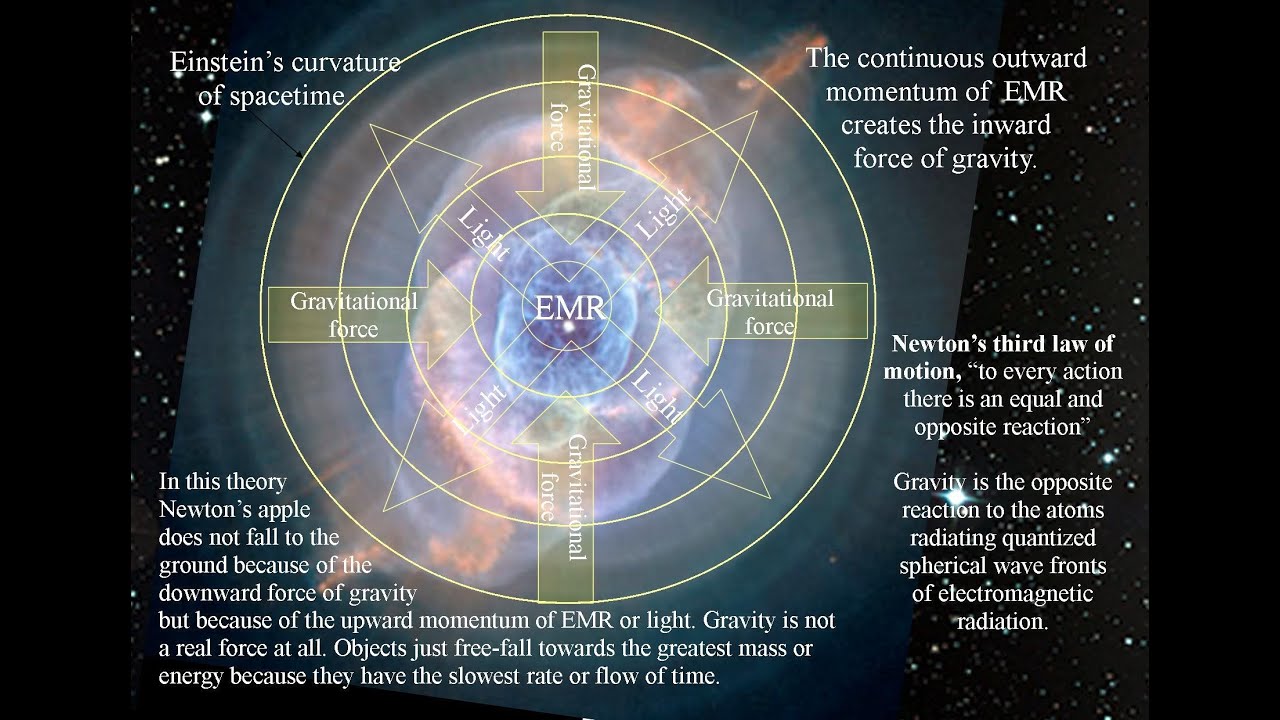 fuel oxygenates