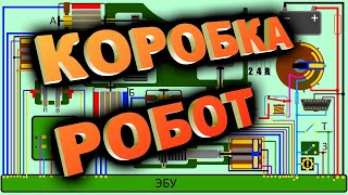 Как работает роботизированная коробка переключения передач. Система управления РКПП. Робот.