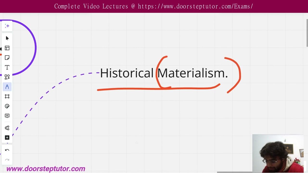 Karl Marx Approach to Study of religion | Sociological Approach 