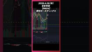 2026年4月16日【8604】野村ホールディングス