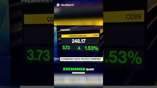 Coinbase Hacked! $400M Crypto Data Breach Exposed: Names, DOBs, IDs! Wealth